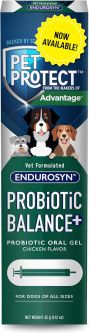 Endurosyn Canine Oral Gel 32gm